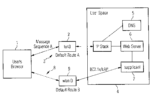 A single figure which represents the drawing illustrating the invention.